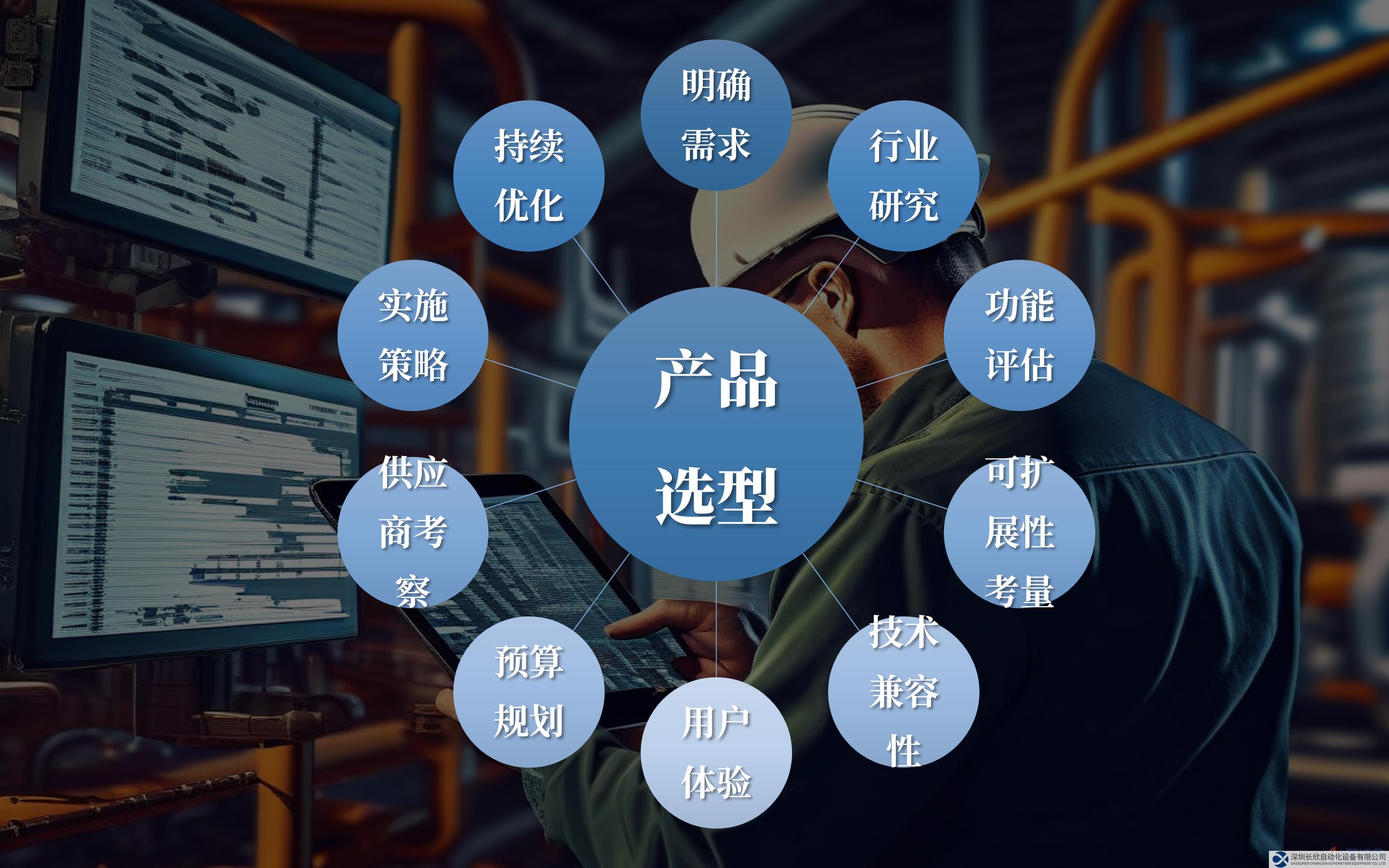 工业软件选型：深度剖析与应用指南