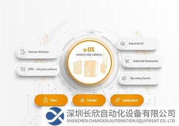 魏德米勒u-OS自动化操作系统，助力用户应对未来挑战